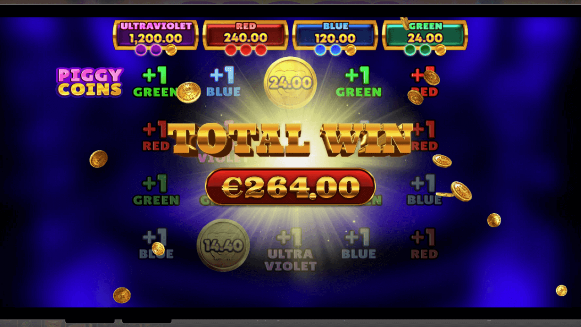Premios del Bono Pick’em – Premio Ultravioleta Momento de victoria en el Bono Pick’em de Piggy Coins, mostrando el Premio Ultravioleta de 500x.