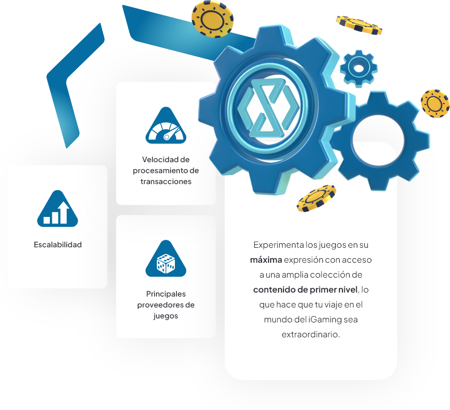 Descubre el Agregador de Juegos Timeless Tech, con procesamiento de transacciones rápido, escalabilidad sin interrupciones e integración con los principales proveedores de juegos para una experiencia iGaming inigualable.